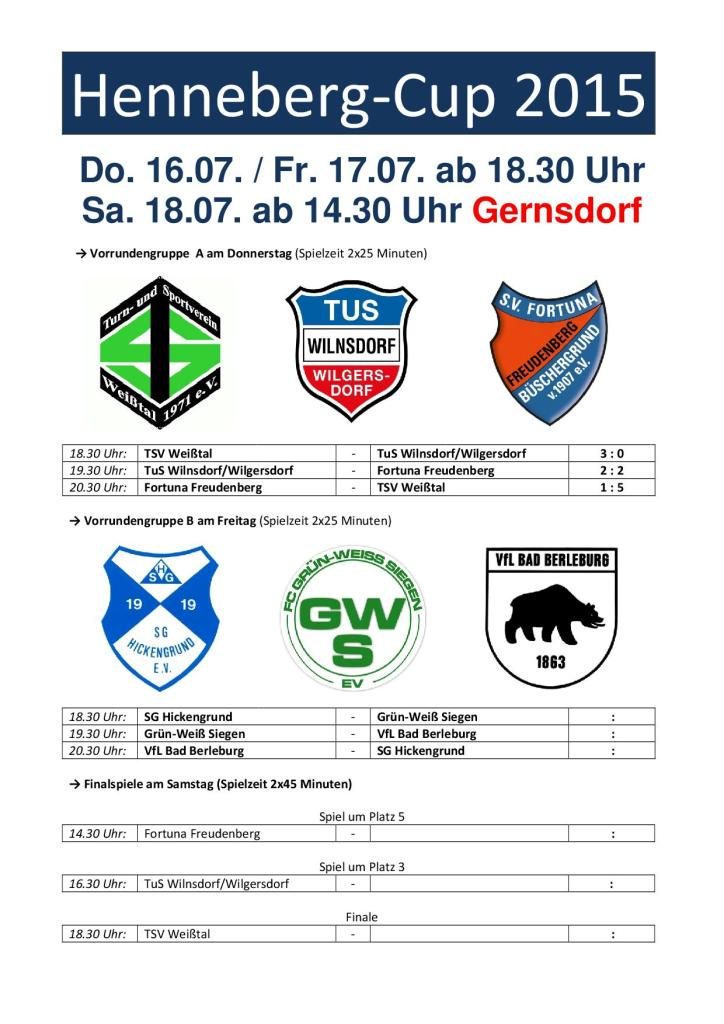 Henneberg-Cup-Spielplan_DO-Ergebnisse-001